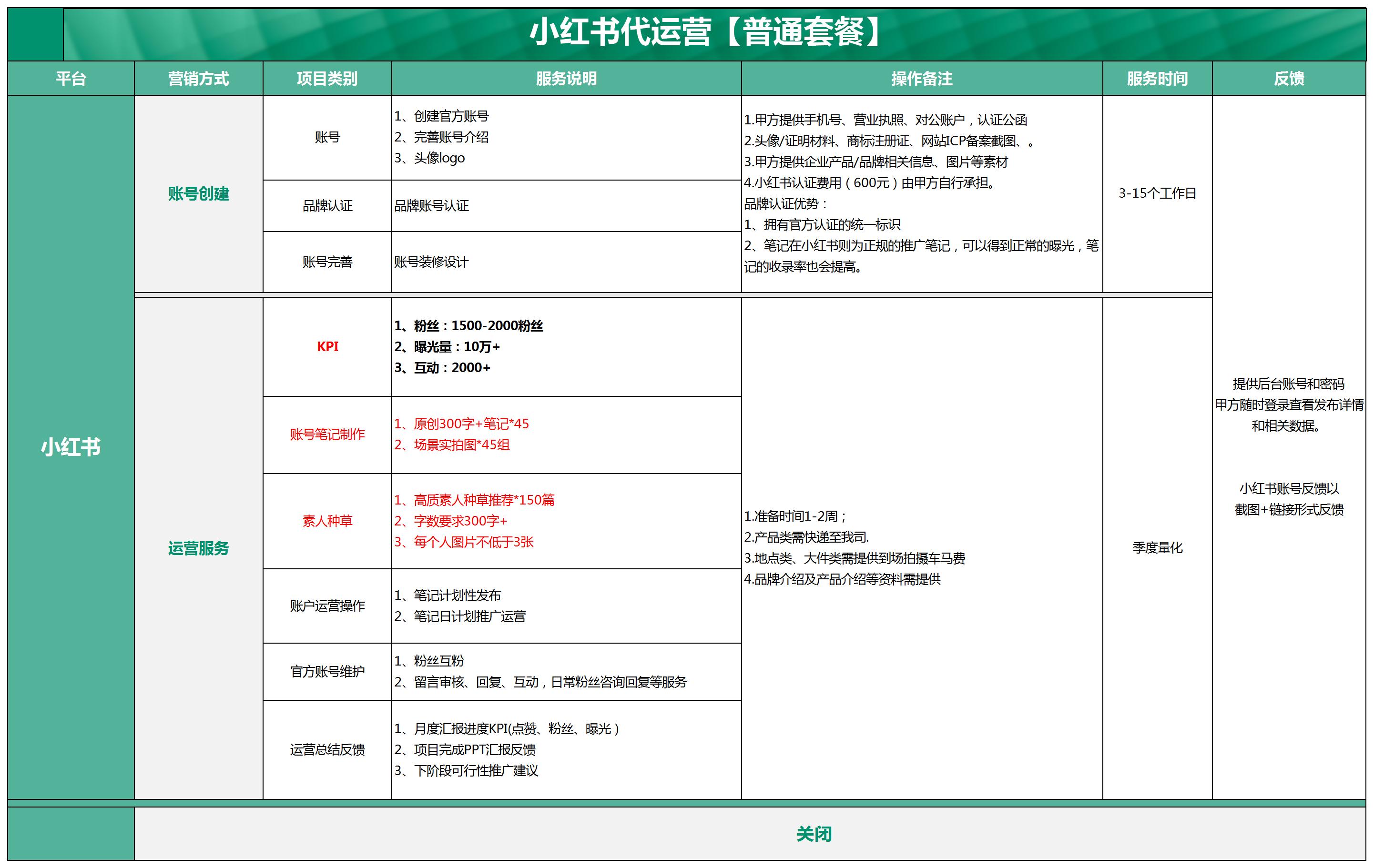 点击放大